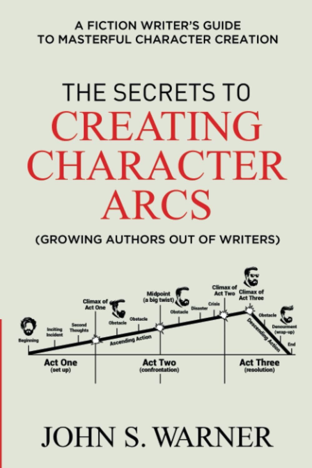 The Secrets to Creating Character Arcs: A Fiction Writer\'s Guide to Masterful Character Creation